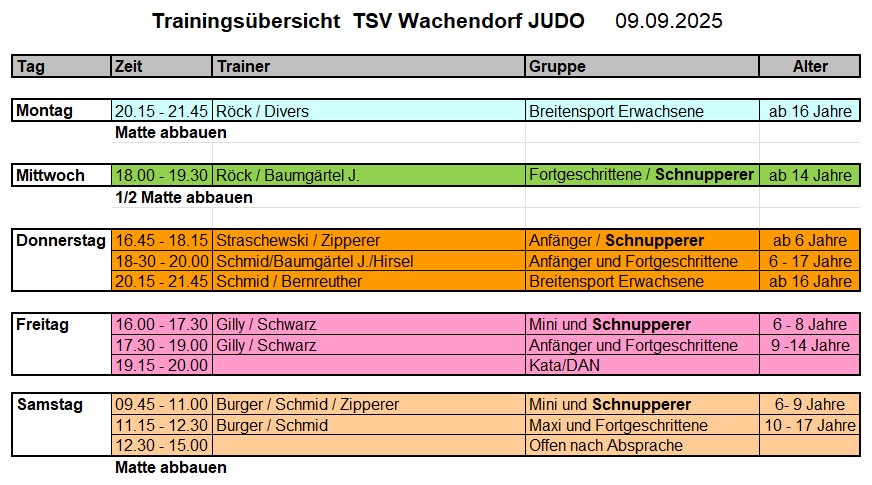 zeiten252